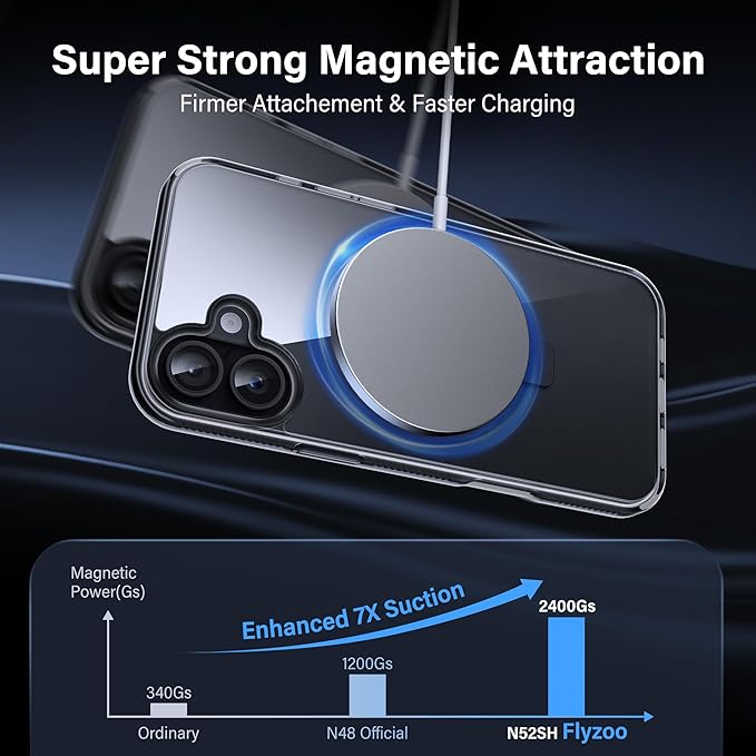 Magnetic Case for iPhone 16 - [Built-in Invisible Stand] [Compatible with MagSafe] [Military Grade Drop Protection] Anti-Yellowing Hard Back Silicone Edge Cover, 6.1", Clear Black