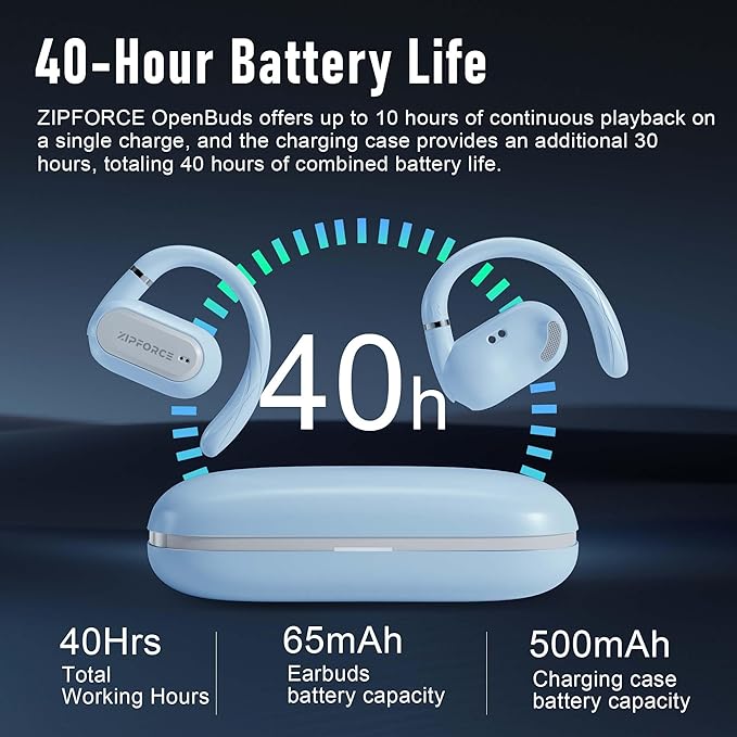 ZIPFORCE True Wireless Earbuds, Open-Ear Bluetooth 5.3 Headphones 4-Mics ENC Clear Call, OWS Bluetooth Earbuds Touch Control, IPX6 Waterproof TWS, Light-Weight Earphones