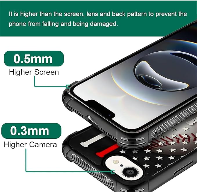 Compatible with iPhone 16e Case,American Baseball Flag Phone Cover for Men/Women,Soft TPU Anti-Skid Thread and Four Corner Anti-Collision Protection Case Compatible with iPhone 16e 6.1inch