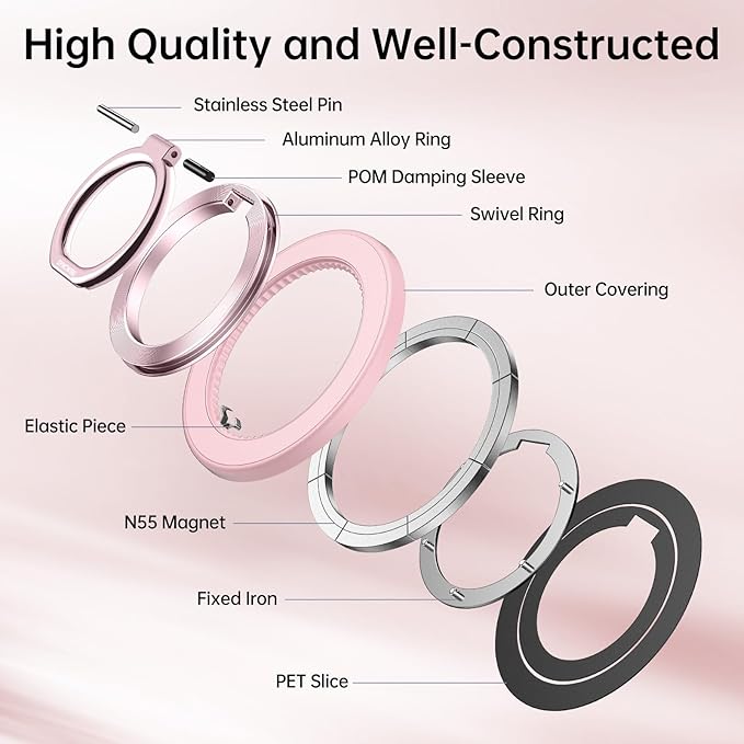 SYNCWIRE Magnetic Phone Ring Holder for MagSafe, 360° Rotation Cell Phone Grip Stand Finger Ring Kickstand Two-Sided Magnet Compatible with iPhone 17 Pro Max 16 15 14 13 12 MagSafe Accessories