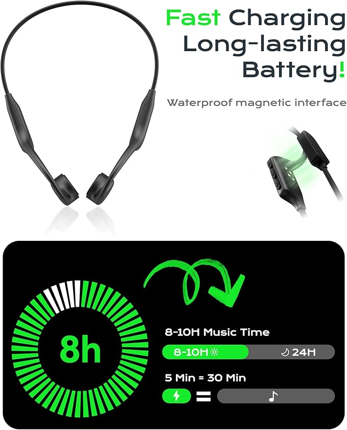 Open Ear Sport Headphones, Wireless Bone Conduction Earphones, Built-in 32GB MP3,with Mic, IP68, Sweat & Water Resistant, Up to 8 Hours Battery, Bluetooth 5.3, for Running, Workouts, Swimming