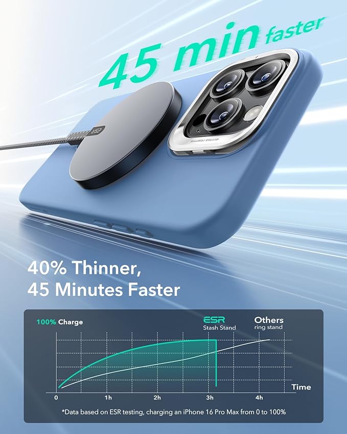 ESR for iPhone 16 Pro Case, Silicone Case with Stand, Compatible with MagSafe, Military-Grade Protection, Built-in Camera Stash Stand, Magnetic Phone Case for iPhone 16 Pro, Cloud Series, Light Blue