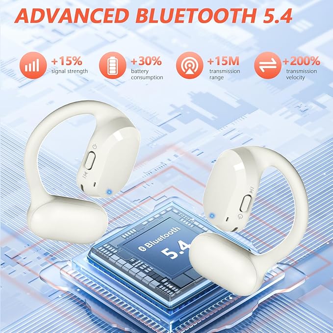 Open Ear Headphones Over Ear Buds, IP67 Waterproof True Wiress Earbuds with Dual DSP Noise Cancelling Mic for Work Sports, Advanced Bluetooth V5.4