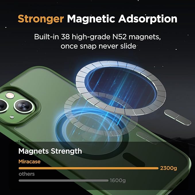 Miracase Magnetic for iPhone 13 Case 6.1 inch (Compatible with MagSafe)（with 2X Screen Protectors） Military-Grade Protection, Anti-Fingerprint Translucent Matte Phone Case Cover, Dark Green