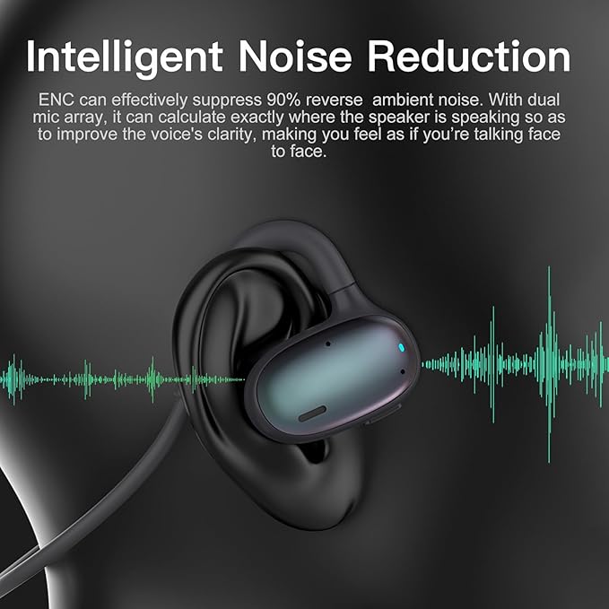 Ulian Open Ear Sports Headphones, Air Conduction Bluetooth 5.3 Wireless Headset with Deep Bass, Noise Canceling and Comfort Wearing, IPX6 Waterproof Sports Earbuds for Gym, Workout, Running, Cycling