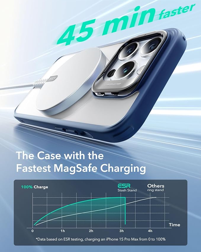 ESR for iPhone 14 Pro Case, Compatible with MagSafe, Built-in Stash Stand Clear Phone Case for iPhone 14 Pro, Military-Grade Protection, Magnetic Phone Case, Classic Series, Clear Dark Blue