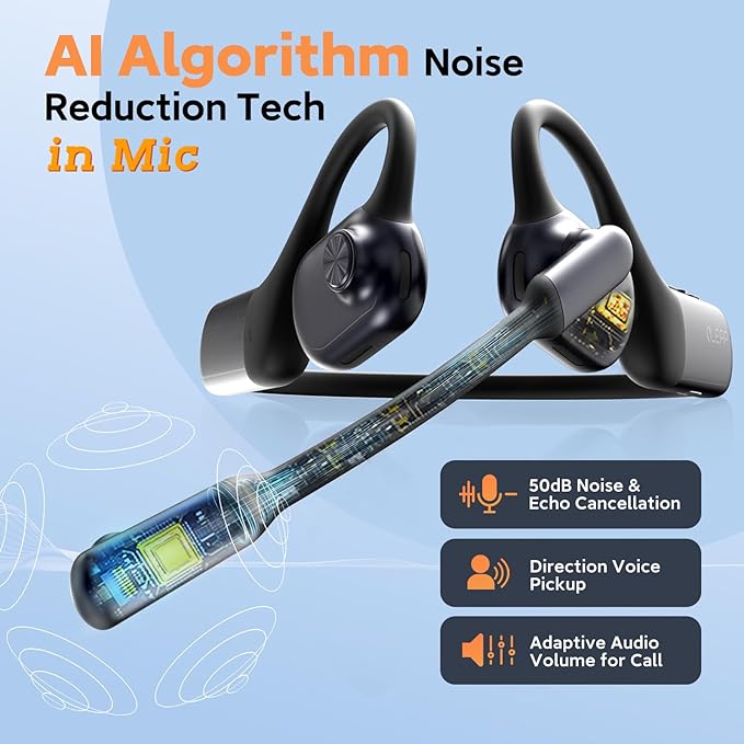 Pilot P200b Pro Wireless Headset with Mic for Work,50dB AI Noise Cancelling Microphone Headphones for Call,Bluetooth 5.3 Open Ear Headphones with USB-A Dongle for Office,Meeting,WFH,PC & Phone