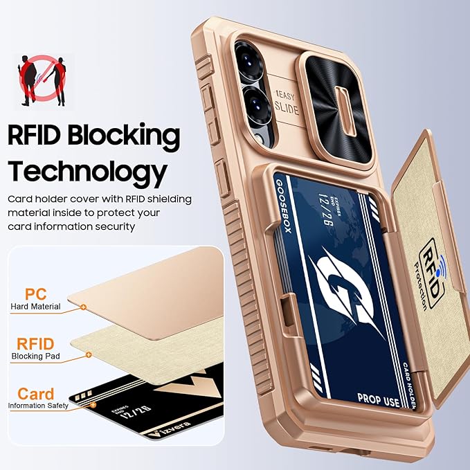 for Samsung Galaxy S25 Edge Case Wallet with RFID [Cards Holder][Camera Cover][Edge Raised] Full Body Shockproof Silicone Protective Phone Case for Galaxy S25 Edge 2025 (Champagne Gold)