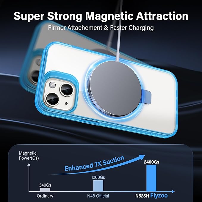 Magnetic Case for iPhone 14 Plus - [Built-in Invisible Stand] [Compatible with MagSafe] [Military Grade Drop Protection] Anti-Yellowing Hard Back Silicone Edge Cover, 6.7", Clear Blue