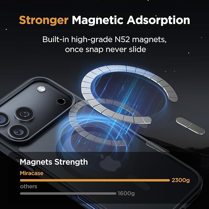 Miracase Magnetic for iPhone 17 Pro Max Case with Screen Protector [Compatible with MagSafe] Slim Thin Phone Case Military-Grade Protected for 17 ProMax Cover Bumper 6.9", Black