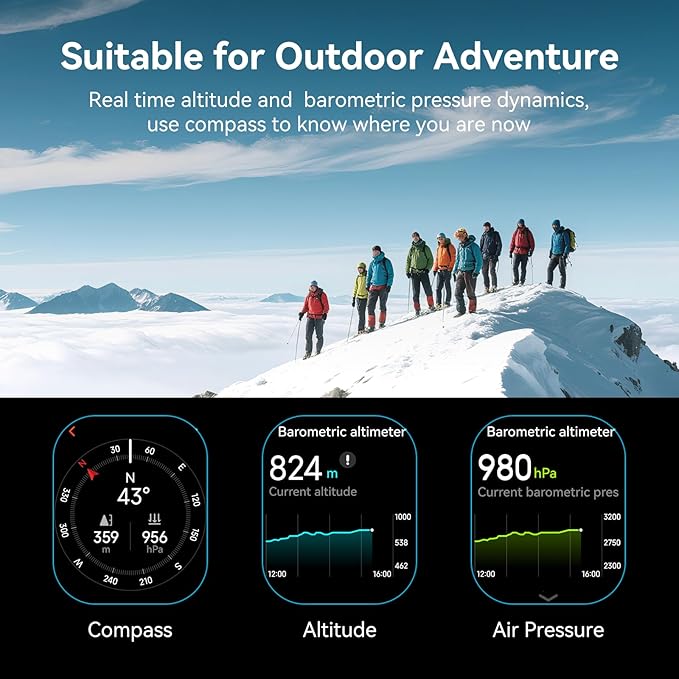 Smart Watch GPS, 2.06"HD AMOLED Display Smartwatch for Men/Women(Answer/Make Call),110+ Workout Mode, 5 ATM Water-Resistance, Heart Rate/Sleep Monitor /Stress, Pedometer Running Watch for Android/iOS