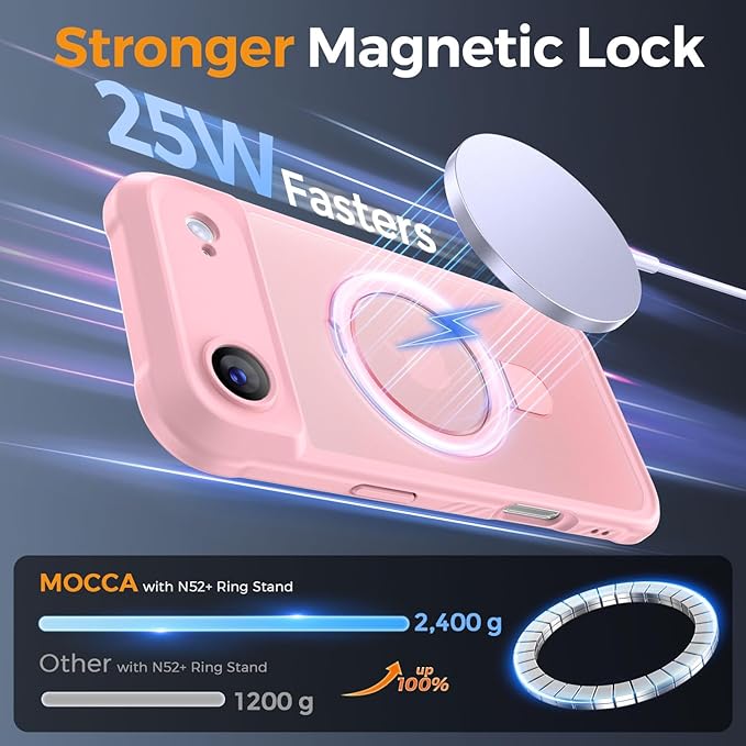 MOCCA Compatible with iPhone Air Case with Magnetic Invisible Stand [Full Camera Protection] [Compatible with Magsafe] Military Drop Shockproof Translucent Matte Phone Case Cover 6.5",Pink