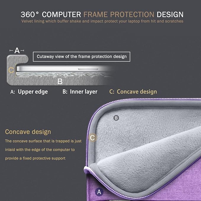 Voova 13 13.6 Inch Laptop Sleeve Case Compatible with MacBook Air 13 M1/M2/M3/M4 2020-2025, MacBook Pro 13/14, IPad Air/Pro 13, Waterproof Slim Computer Bag Cover with Handle, Lavender
