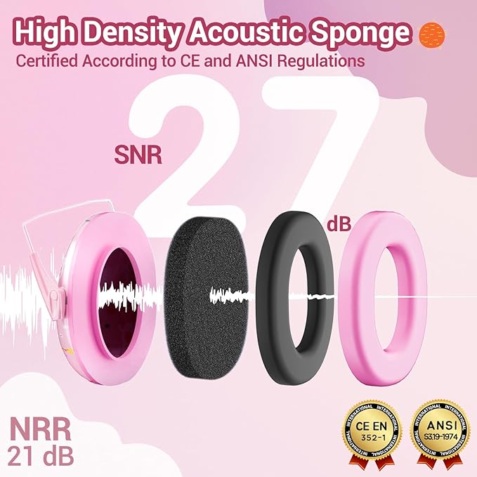 Dr.meter Ear Muffs for Noise Reduction: 27SNR Noise Cancelling Headphones for Kids Adults - Toddler Kids Ear Protection for Monster Truck, Autism Sensory, Mowing, Concerts, Fireworks- Pink