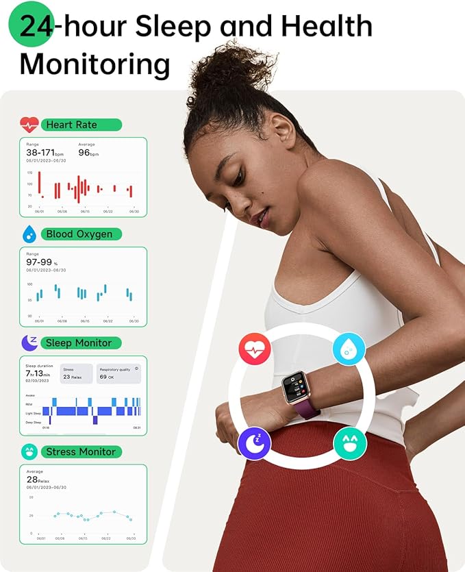 Smart Watches for Women and Men - Smart Watch Compatible for iPhone Android Phone,Alexa,Call & Notification Alerts,Heart Rate & Sleep Monitor,3 ATM Waterproof 1.83 Inches Fitness Tracker