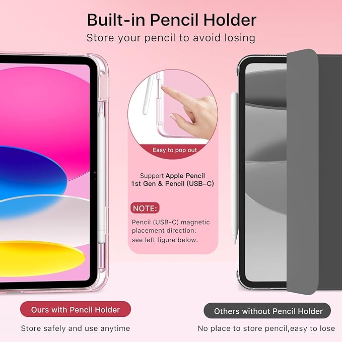 MoKo for iPad (A16) 11th Generation Case 11 Inch 2025, iPad 10th Generation Case 10.9 Inch 2022 with Pencil Holder, Slim Light Trifold Protective Cover with Hard PC Translucent Back Shell, Pink