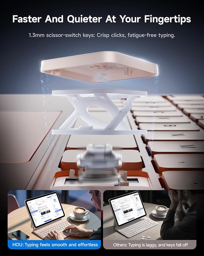 HOU Keyboard Case for iPad A16 11/10, Magnetic Magic-Stand, Floating Design, Durable Spindles, Multi-Touch Trackpad, 7 Colors Backlit, Stain Resistant PU, Bluetooth