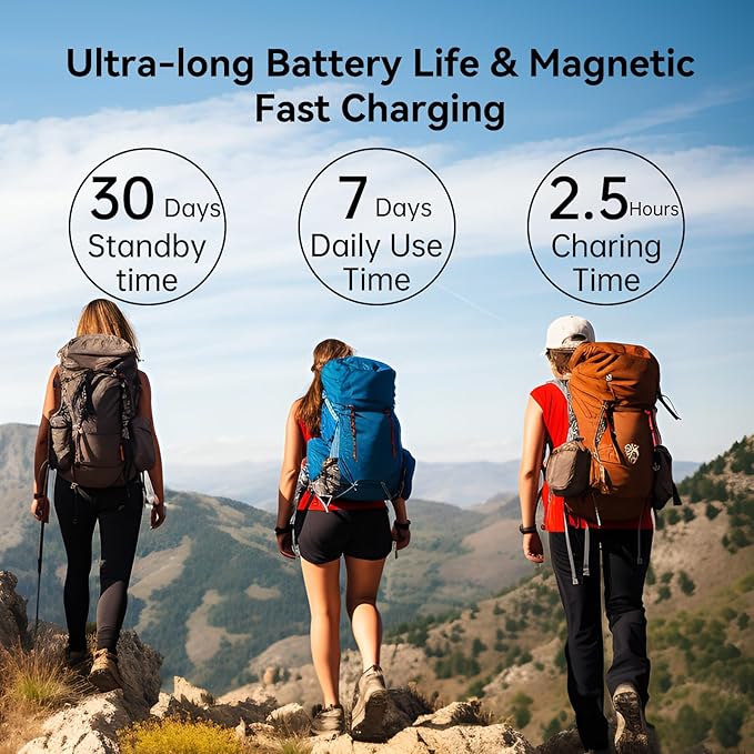 Smart Watch, 1.96" HD Smartwatches for Men Women, (Answer/Make Calls), IP68 Waterproof Fitness Watch, Heart Rate/Sleep/SpO2 Monitor, Fitness Tracker with 113+ Sport Modes, for iOS/Android (White)