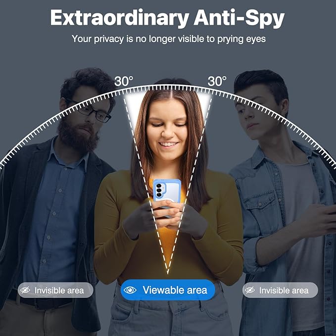 CENHUFO Magnetic Privacy for Samsung Galaxy S25 Plus Case, Full Body Phone Case with Built-in 9H Tempered Glass Privacy Screen Protector and Camera Lens Cover, Shockproof Bumper - Light Blue