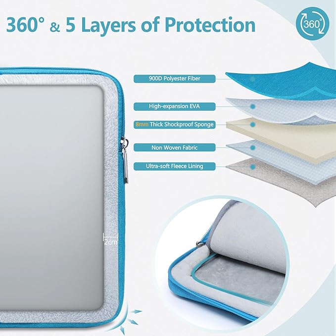 HYZUO 13.3-14 Inch Laptop Sleeve Bag Set for MacBook Pro 14 M4/M3/M2/M1, MacBook Air/Pro 13.3, 13.5"/13.8" Surface Book/Laptop, Notebook Case for 13.3" HP Dell Lenovo Asus Acer, Lake Blue