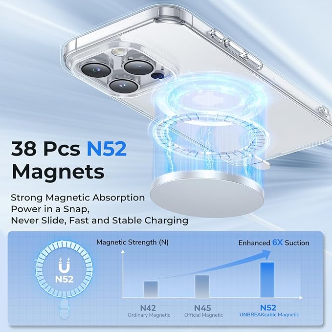 UNBREAKcable for iPhone 15 Pro Case, Compatible with MagSafe,Scratch Resistant for iPhone 15Pro, Anti Yellowing,Shockproof Protective Transparent Magnetic Clear 6.1" Case