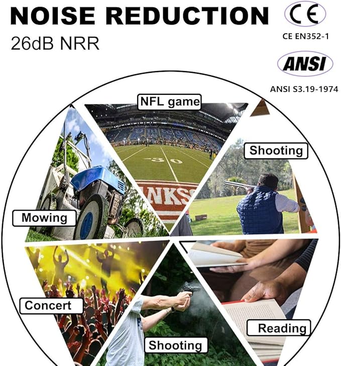 PROHEAR 016 Ear Protection Safety Earmuffs for Shooting, NRR 26dB Noise Reduction Slim Passive Hearing Protector with Low-Profile Earcups, Compact Foldable Ear Defenders for Gun Range, Hunting (Black)