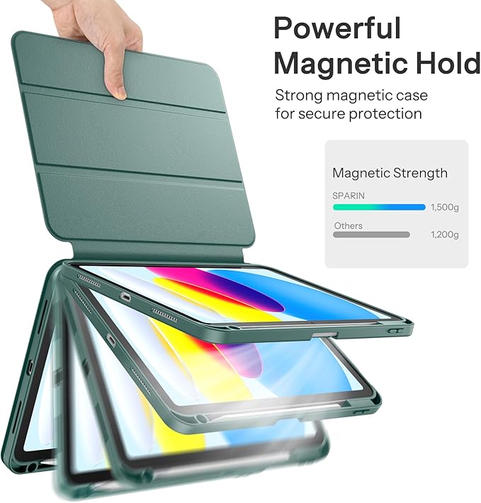 SPARIN Case for iPad A16 11th/10th Generation 2025/2022 (11"/10.9") with Pencil Holder, Magnetic Detachable Hybrid Stand, Portrait/Landscape Angle, Auto Wake/Sleep-Midnight Green