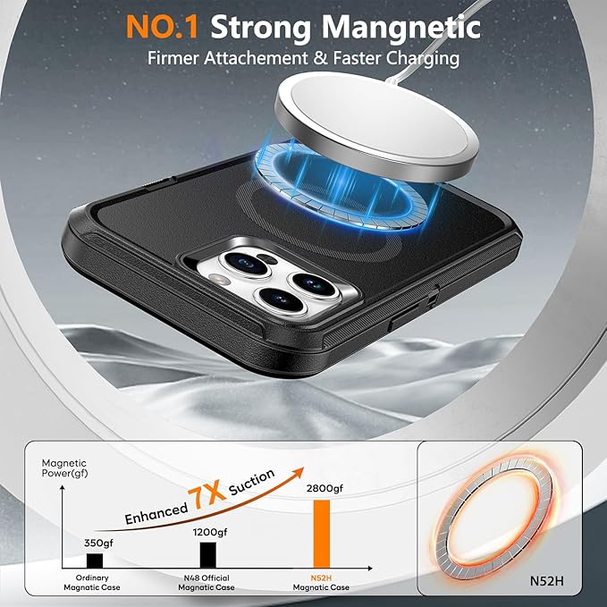 for iPhone 13 Pro & 14 Pro Case with Belt Clip Holster, Anti-Shock, Anti-Slip, Compatible with MagSafe, 3-Layer Drop Protection, Heavy Duty Magnetic Phone Case Cover 14 Pro, 6.1", Black