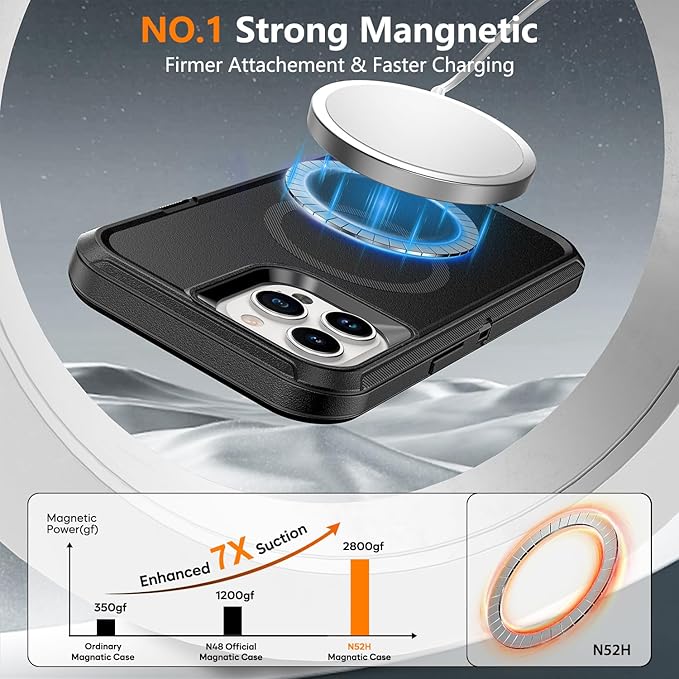 for iPhone 13 Pro Max & 12 Pro Max Case with Belt Clip Holster, Anti-Shock, Anti-Slip, Compatible with MagSafe, 3-Layer Drop Protection, Heavy Duty Magnetic Phone Case Cover, 6.7", Black