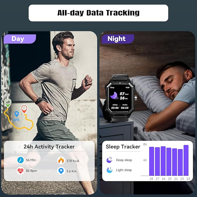 Indestructible Smart Watch for Men Android iOS Phones (Answer/Make Call) 680mAh IP69 Waterproof Military Rugged Tactical Smartwatch Fitness Tracker Watch With Heart Rate Blood Pressure Sleep Monitor