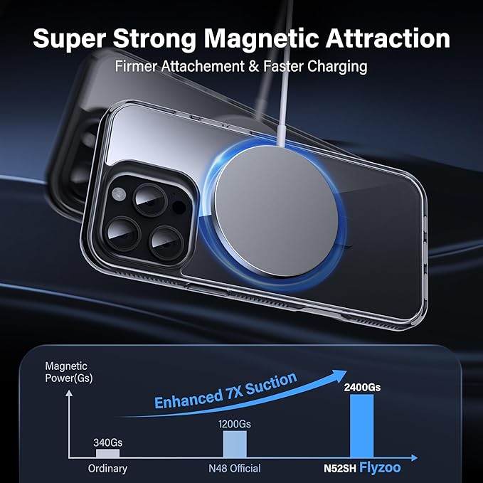 Magnetic Case for iPhone 16 Pro Max - [Built-in Invisible Stand] [Compatible with MagSafe] [Military Grade Drop Protection] Anti-Yellowing Hard Back Silicone Edge Cover, 6.9", Clear Black