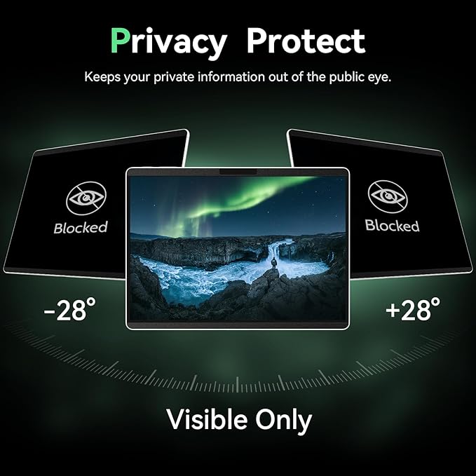 Magnetic Privacy Screen Protector for Microsoft Surface Pro 7+/7/6/5/4/3-12.3 In Reusable Surface Pro 7 Screen Protector Anti Glare Film, Anti Blue Light Filter, Removable Shield, Bubble Free Guard