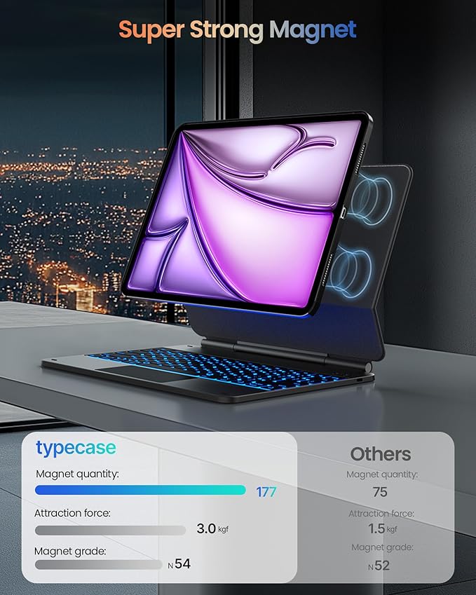 typecase Edge+ Keyboard Case for iPad Air 13-inch(M3 2025 / M2 2024),Ultra-Slim Detachable Case,Portrait & Typing Modes,Built-in Trackpad,11-Color Backlight,Magnetic Stand,Pencil Holder,Carbon Fiber