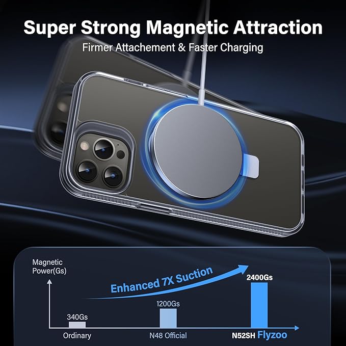 Magnetic Case for iPhone 13 Pro - [Built-in Invisible Stand] [Compatible with MagSafe] [Military Grade Drop Protection] Anti-Yellowing Hard Back Silicone Edge Cover, 6.1", Clear