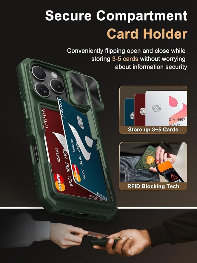 Vihibii for iPhone 16 Pro Case with Card Holder (4 Cards) [RFID Blocking] & Slide Camera Cover, Military Grade Drop Protection, Rugged Hard Back & Silicone Edge Wallet Phone Cover, 6.3" 2024, Green
