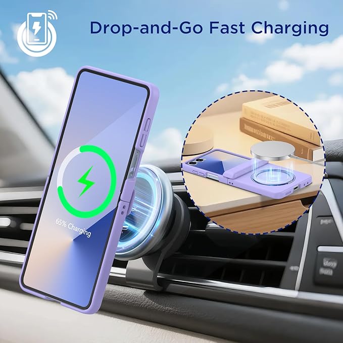 for Samsung Galaxy Z Flip 7 Case, Compatible with Magsafe, [Rugged Hinge Protection] [360° Kickstand], Mil-Grade Shockproof Slim Phone Case for Galaxy Z Flip 7 2025 (Light Purple)