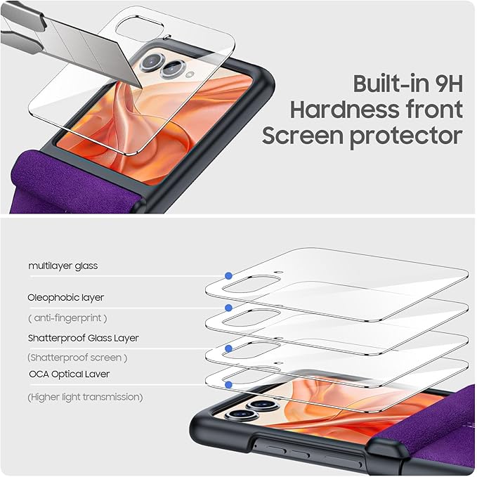 for Motorola Razr 2024 Case/Razr 2025 Case, Built-in Screen Protector & Hinge Protection & Ultra Thin PU Leather Matte PC Shockproof Phone Cover Smartphone Case for Moto Razr 2024/2025 (Purple)