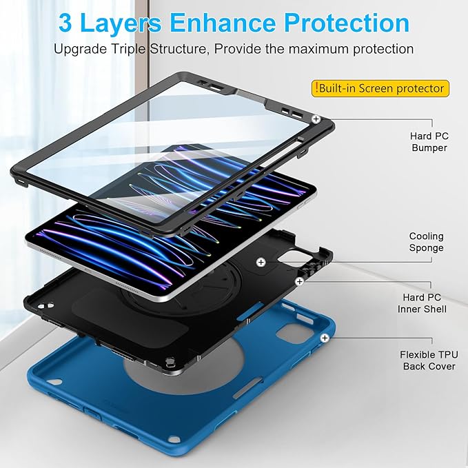 Case for iPad Pro 11 Inch 2022/2021/ 2020/2018: Cover for iPad 11 Inch 4th/ 3rd/ 2nd/ 1st Generation with Screen Protector- Stand- Handle- Shoulder Strap- Pencil Holder Blue