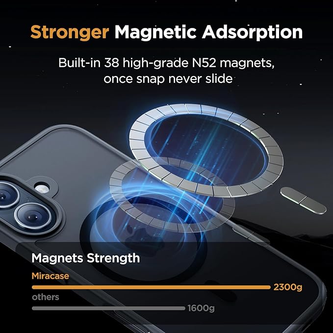 Miracase Magnetic for iPhone 16 Case [with 2X Screen Protectors] [Compatible with MagSafe] Slim Thin Phone Case Military-Grade Protected for iPhone 16 Cover Bumper, Black