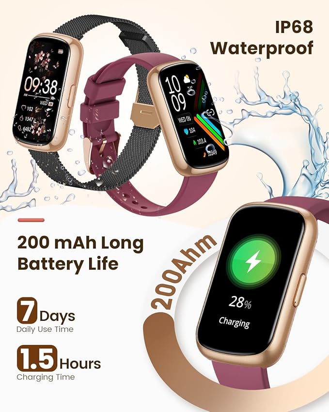 RUXINGX Fitness Tracker, Smart Watches for Women with Heart Rate Monitor, Sleep and Step Tracker, 20+ Sport Modes Fitness Watch for Women, Smart Watch for Android Phones & iPhones