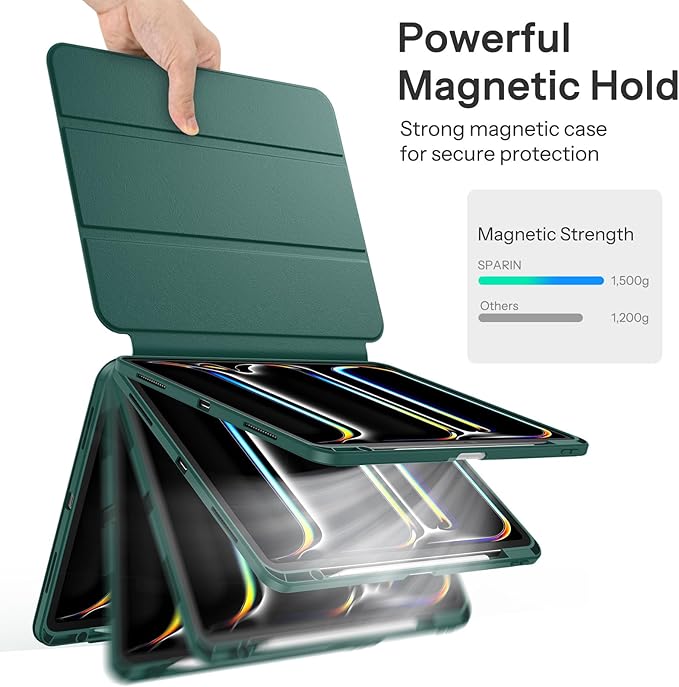 SPARIN Case for iPad Pro 13 inch 2024-M4 with Pencil Holder, Detachable Magnetic Hybrid Protective Case, Portrait/Landscape Stand, Durable Protection, Auto Wake/Sleep -Forest Green