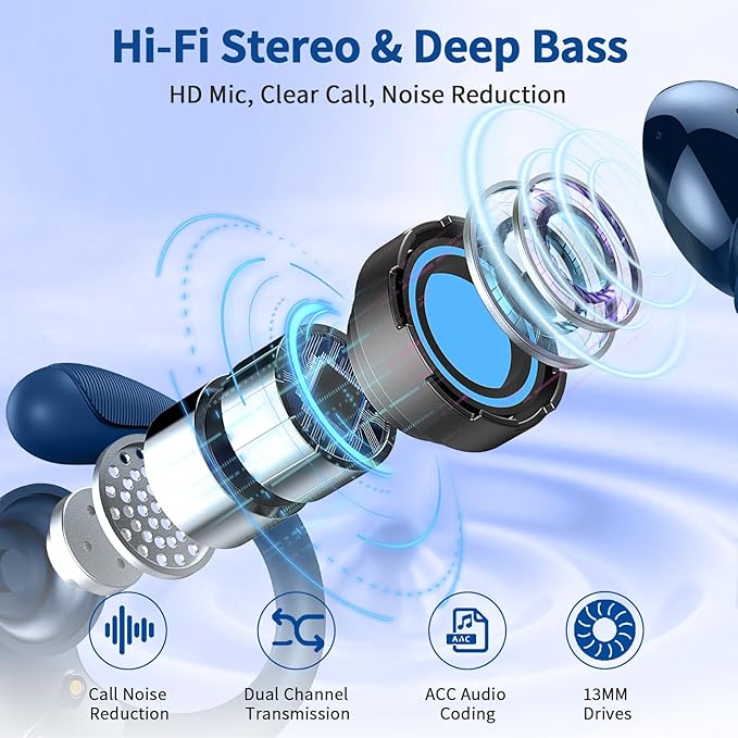 Wireless Earbuds, 2025 Bluetooth 5.4 Headphones Sport, Bluetooth Earbuds with ENC Noise Canceling Mic, 50H Stereo Wireless Headphones IP7 Waterproof with Earhooks, Dual LED Display for Workout/Running