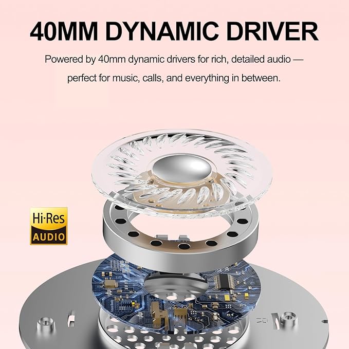 Wired Over-Ear Headphones with USB C Connector, Hi-Fi Stereo Sound, Noise-Isolating Ear Cups, Comfortable Fit for USB C Devices (No Bag, Gold)