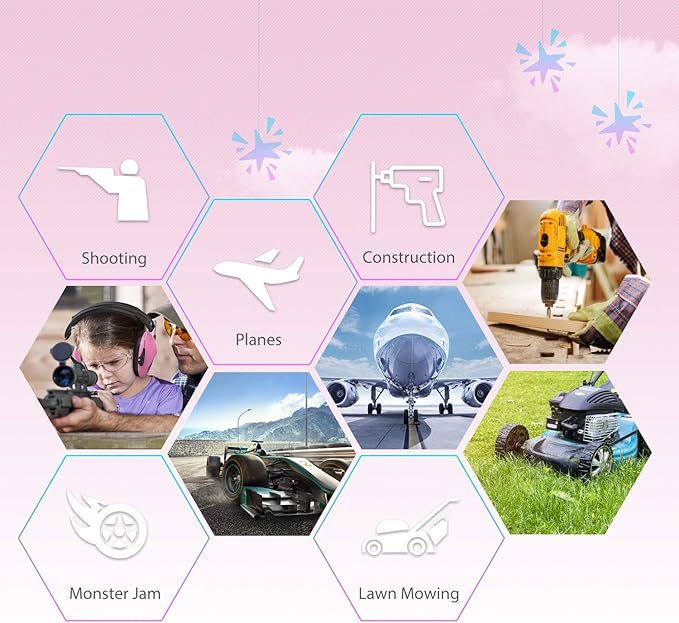 Dr.meter Noise Cancelling Headphones for Kids: EM100 SNR27.4 Kids Ear Protection Earmuffs with Adjustable Headband, Ear Muffs for Noise Reduction in Monster Jam, Concert, Firework, Mowing, Pink