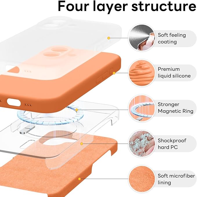 Vooii Magnetic Compatible with iPhone 17 Case (Compatible with Magsafe) (Upgraded Camera Protection) Liquid Silicone Shockproof Full Body Protective Phone Cover for Women Men, Bright Orange, 6.3"