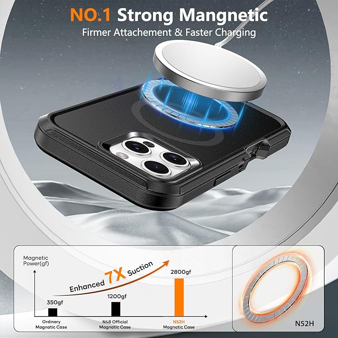 for iPhone 16 Pro Case with Belt Clip Holster, Anti-Shock, Anti-Slip, Compatible with MagSafe, 3-Layer Drop Protection, Heavy Duty Magnetic Phone Case Cover for 16 Pro, 6.3", Black