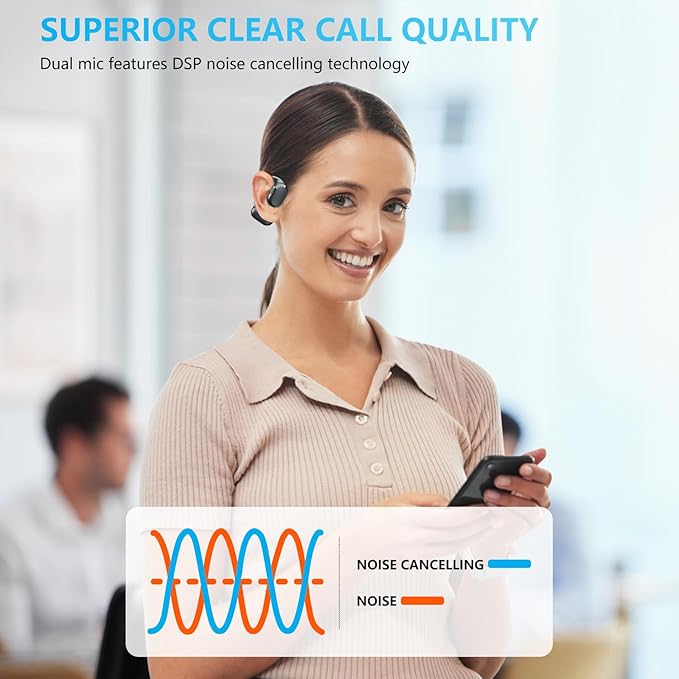 Open Ear Headphones Over Ear Buds, IP67 Waterproof True Wiress Earbuds with Dual DSP Noise Cancelling Mic for Work Sports, Advanced Bluetooth V5.4