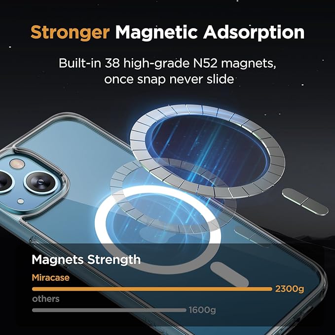 Miracase Magnetic for iPhone 13 Case 6.1 inch (Compatible with MagSafe)（with 2X Screen Protectors） Military-Grade Protection, Anti-Fingerprint Translucent Matte Phone Case Cover, Clear