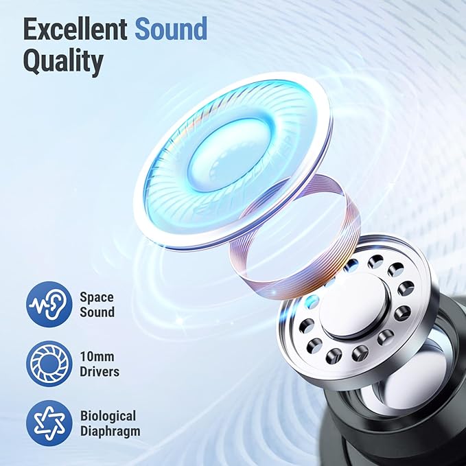 SW5 Wireless Headphones for Work with Microphone, Bluetooth Earbuds, 20ms Low Latency, 4 Mics, Compatible with Desktop Computer and Laptop PC, Ideal for Office, Call Center