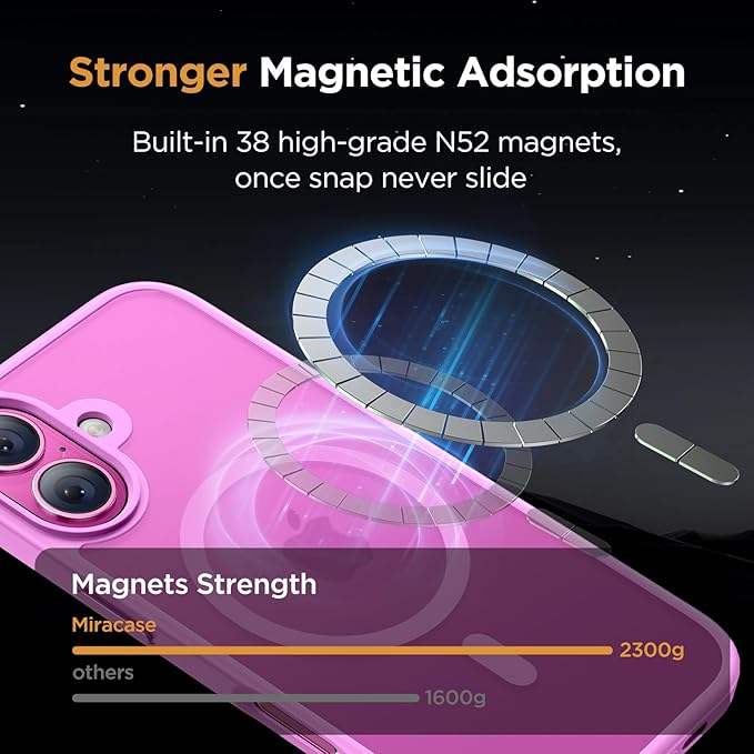 Miracase Magnetic Series for iPhone 16 Case [Compatible with MagSafe] [with 2X Screen Protectors] Military-Grade Protection, Anti-Fingerprint, Slim Phone Case for iPhone 16 6.1 inch - Light Purple